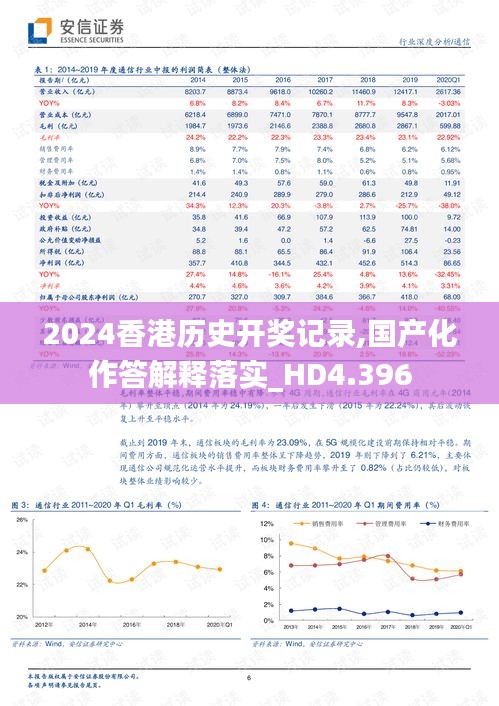 2024香港历史开奖记录,国产化作答解释落实_HD4.396