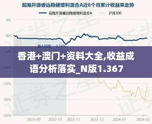 香港+澳门+资料大全,收益成语分析落实_N版1.367