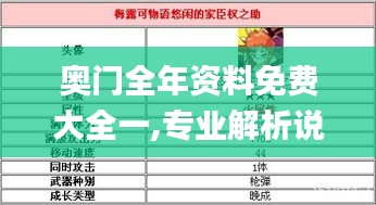 奥门全年资料免费大全一,专业解析说明_zShop3.685