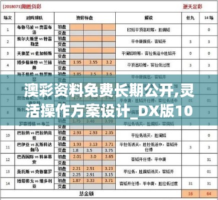 澳彩资料免费长期公开,灵活操作方案设计_DX版10.841