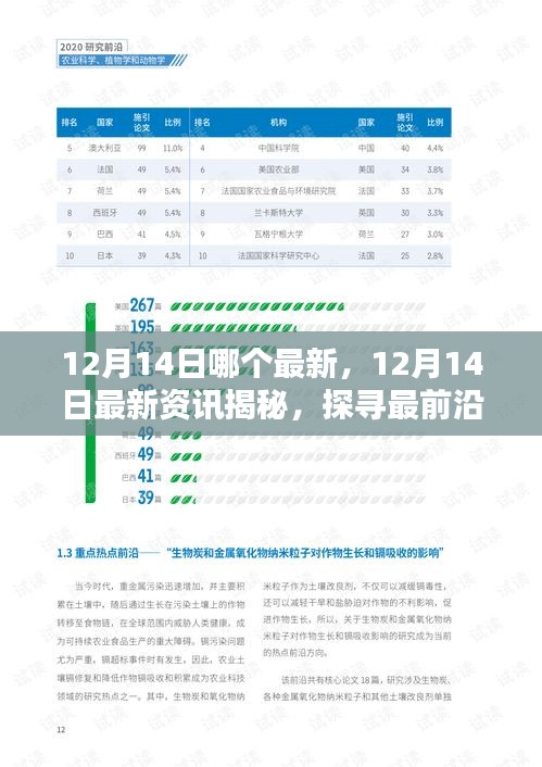 探寻最前沿科技动态，揭秘最新资讯，聚焦12月14日最新科技与创新动态