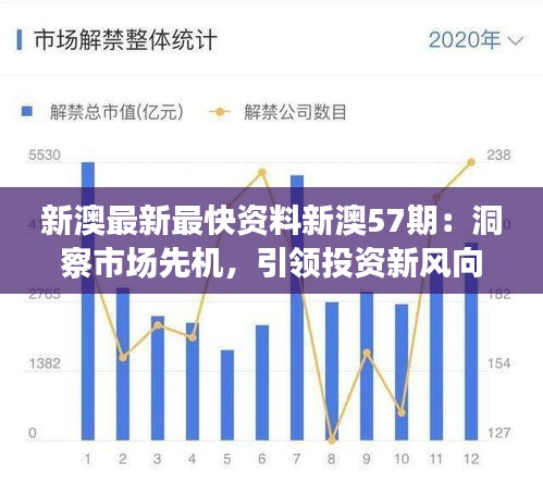 新澳最新最快资料新澳57期：洞察市场先机，引领投资新风向