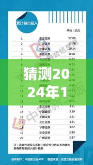 接连不断 第3页