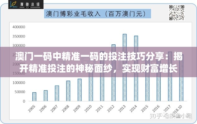 贵人多忘事 第3页