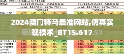 2024澳门特马最准网站,仿真实现技术_BT15.617