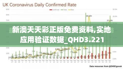 新澳天天彩正版免费资料,实地应用验证数据_QHD3.221