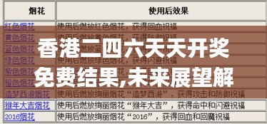 香港二四六天天开奖免费结果,未来展望解析说明_S15.897
