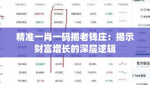 精准一肖一码揭老钱庄：揭示财富增长的深层逻辑