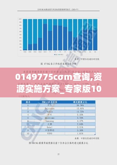 0149775cσm查询,资源实施方案_专家版10.228