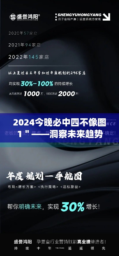 2024今晚必中四不像图1＂——洞察未来趋势，捕捉投资先机