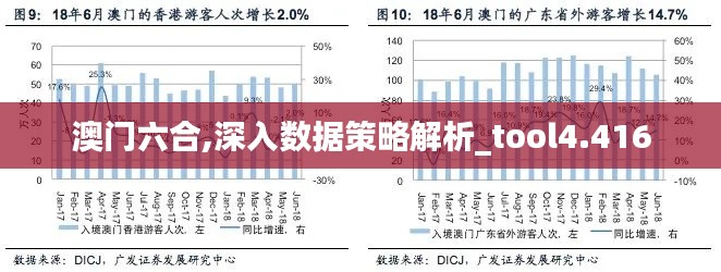 澳门六合,深入数据策略解析_tool4.416