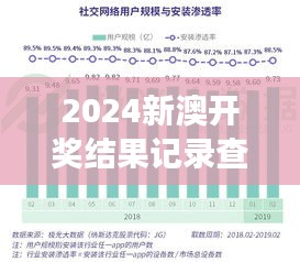 2024新澳开奖结果记录查询：探寻数据背后的投资策略与市场趋势