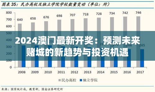 2024澳门最新开奖：预测未来赌城的新趋势与投资机遇
