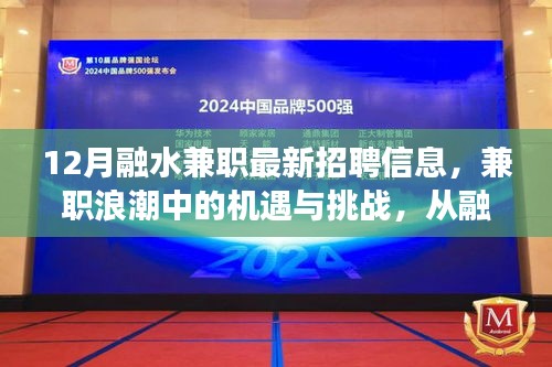 融水兼职最新招聘信息，机遇与挑战并存，观察兼职现象