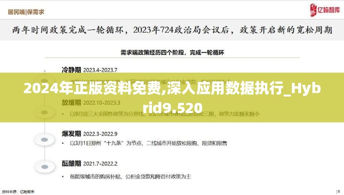 2024年正版资料免费,深入应用数据执行_Hybrid9.520
