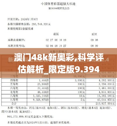 澳门48k新奥彩,科学评估解析_限定版9.394