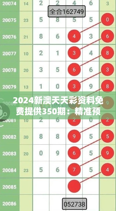 2024新澳天天彩资料免费提供350期：精准预测，助力彩民把握中奖机遇