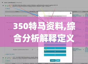 350特马资料,综合分析解释定义_macOS3.218