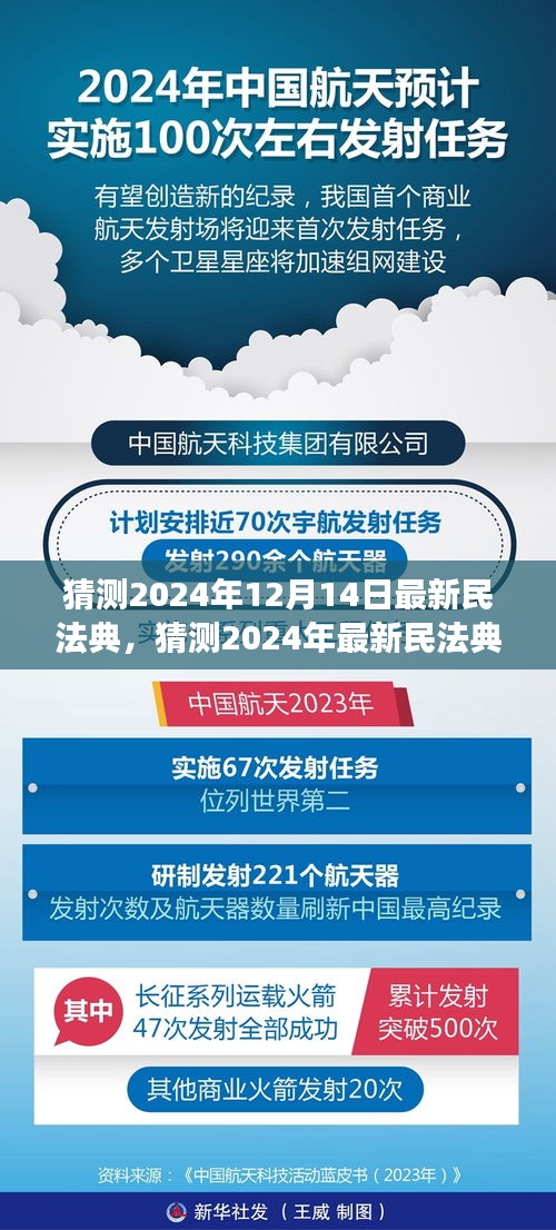 前瞻解读，猜测2024年最新民法典的法律变革与趋势