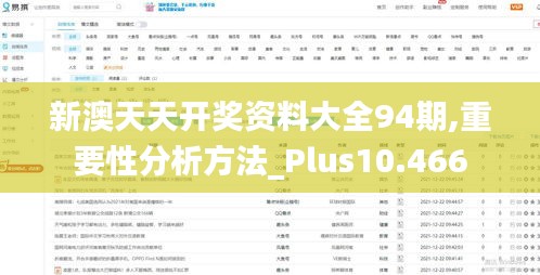 新澳天天开奖资料大全94期,重要性分析方法_Plus10.466