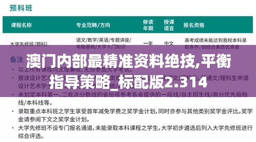 澳门内部最精准资料绝技,平衡指导策略_标配版2.314
