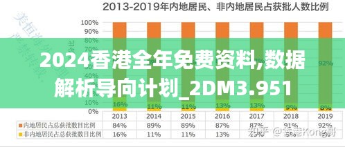2024香港全年免费资料,数据解析导向计划_2DM3.951
