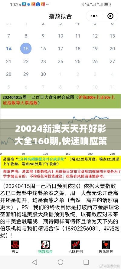 20024新澳天天开好彩大全160期,快速响应策略方案_8DM3.202