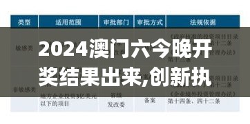 2024澳门六今晚开奖结果出来,创新执行策略解读_vShop3.693