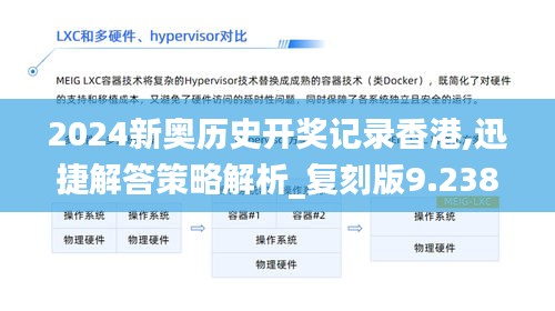 2024新奥历史开奖记录香港,迅捷解答策略解析_复刻版9.238
