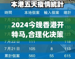 2024今晚香港开特马,合理化决策实施评审_复刻款3.838
