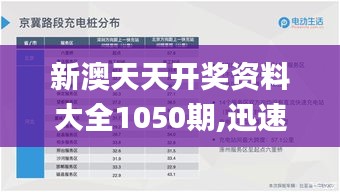 新澳天天开奖资料大全1050期,迅速执行设计计划_MR8.466