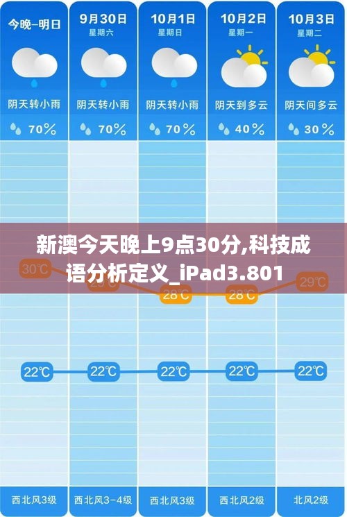 新澳今天晚上9点30分,科技成语分析定义_iPad3.801