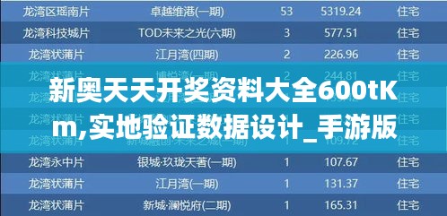新奥天天开奖资料大全600tKm,实地验证数据设计_手游版17.719