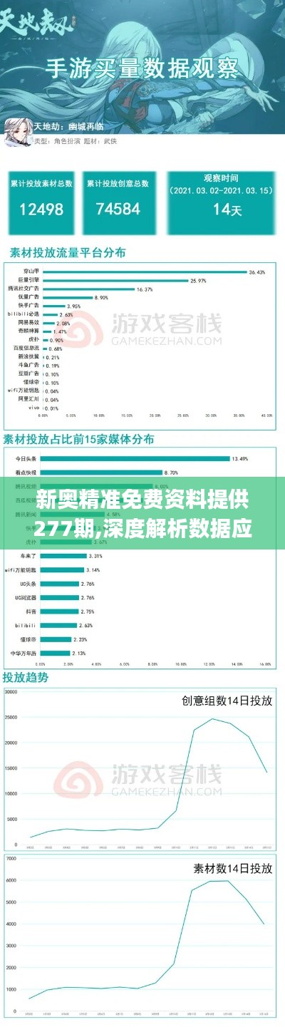 新奥精准免费资料提供277期,深度解析数据应用_苹果1.216