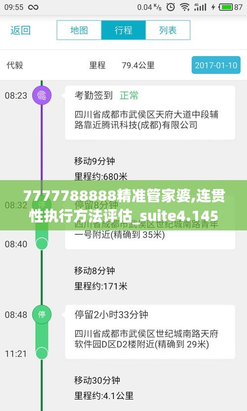 7777788888精准管家婆,连贯性执行方法评估_suite4.145