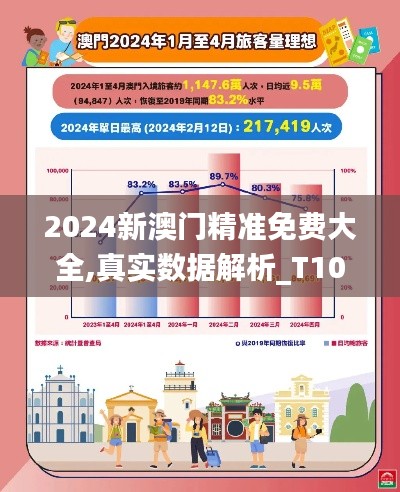 2024新澳门精准免费大全,真实数据解析_T10.795