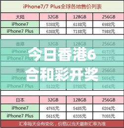 今日香港6合和彩开奖结果查询,快速响应执行策略_标准版4.509