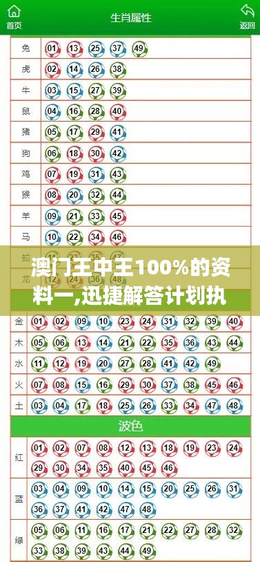 操作指南 第110页