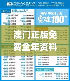 澳门正版免费全年资料大全旅游团,可靠评估解析_专业版5.700