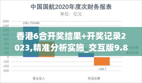 香港6合开奖结果+开奖记录2023,精准分析实施_交互版9.854
