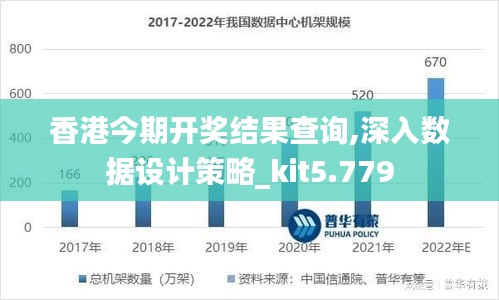 香港今期开奖结果查询,深入数据设计策略_kit5.779