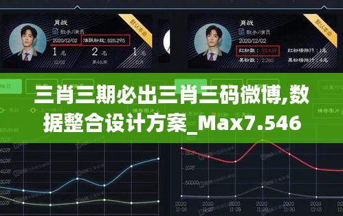 三肖三期必出三肖三码微博,数据整合设计方案_Max7.546