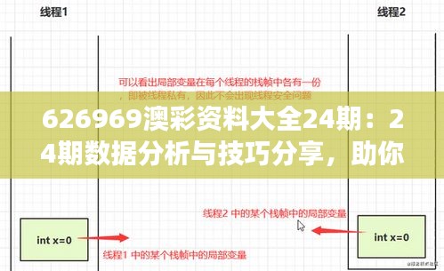 626969澳彩资料大全24期：24期数据分析与技巧分享，助你精准把握竞猜脉搏