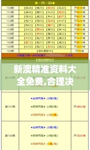 新澳精准资料大全免费,合理决策评审_入门版1.349