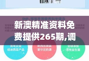 新澳精准资料免费提供265期,调整方案执行细节_铂金版1.696