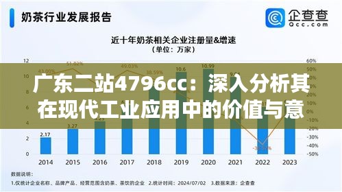 广东二站4796cc：深入分析其在现代工业应用中的价值与意义