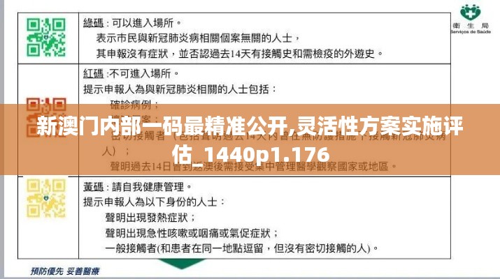 新澳门内部一码最精准公开,灵活性方案实施评估_1440p1.176