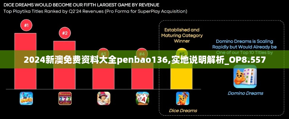 2024新澳免费资料大全penbao136,实地说明解析_OP8.557