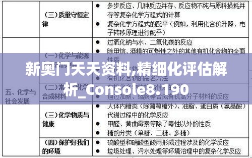新奥门天天资料,精细化评估解析_Console8.190