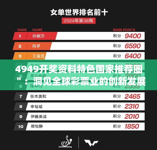 4949开奖资料特色国家推荐圈＂：洞见全球彩票业的创新发展与趋势